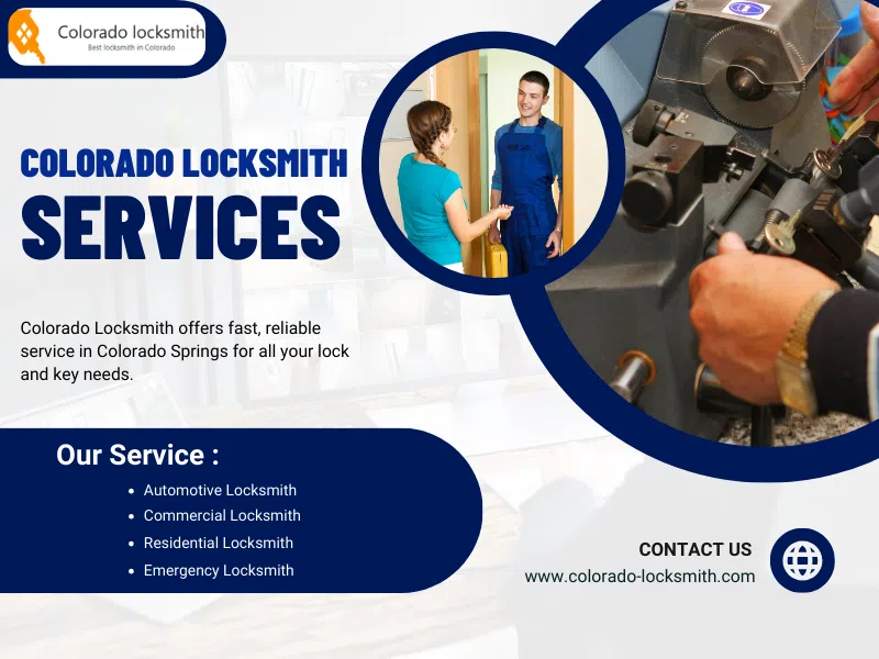 Commercial Door Lock
